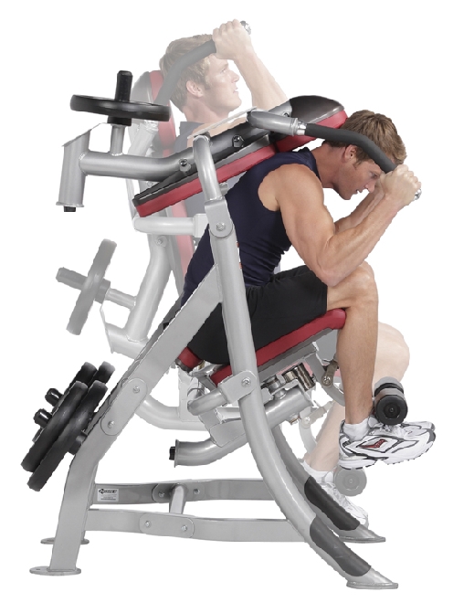 appareil de musculation abdo